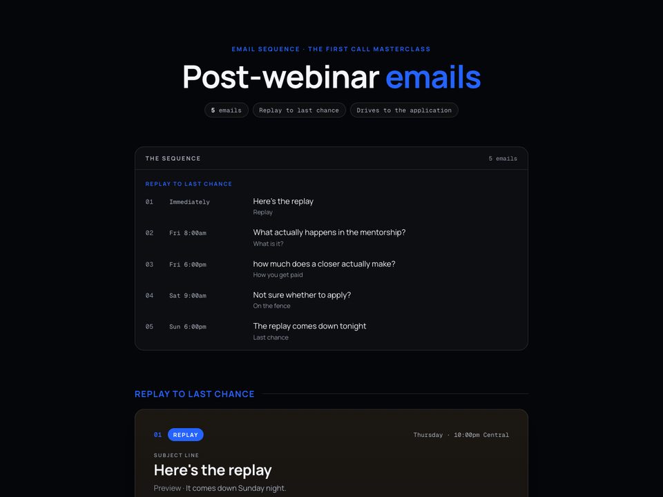 Post-webinar preview