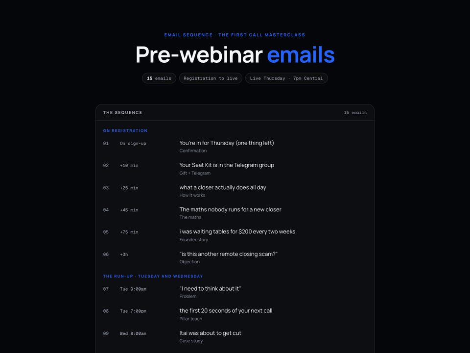 Pre-webinar preview